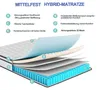 INONEFT Matratze 90x200 cm Höhe 25cm, Härte H2, 7-Zonen Produktbild-Vorschau 5