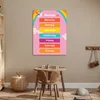 OneMillionCanvasses® - Plátna - Děti - Duha - Pastel - Náhled obrázku produktu 8