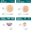 Diagrams showing the dimensions and capacities of various tableware items. Náhled obrázku produktu