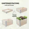 A collage of images showing wooden raised garden beds in different configurations, with text and icons indicating features. Produktbild-Vorschau