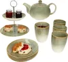 10tlg Teeset Scones Grün Etagere Kanne Becher Teller Produktbild-Vorschau 2