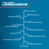 NRG Premium LiFePO4 Ladegerät 12V/ 6V 10A Lithium Batterie Produktbild-Vorschau 5