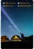 Lumintop Rainbow 2.0 Suchlampe 3000 Lumen Powerbank und Produktbild-Vorschau 5