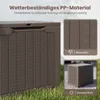 GOPLUS Gartenbox 106 L, Auflagenbox wasserdicht mit Produktbild-Vorschau 2