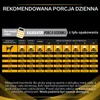 Purina Pro Plan Veterinary Diets JM, Dorosły, Gigant (> Podgląd zdjęcia produktu 12