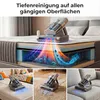 MiteGuard® Milbensauger für Matratzen & Polster, UV-Licht, Produktbild-Vorschau 8