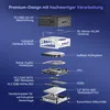 An exploded view diagram of a mini PC, showing its internal components and construction. Produktbild-Vorschau