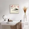 Gerahmtes Poster - Rahmen in heller Eiche - Aquarell Produktbild-Vorschau 6
