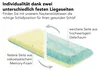 Duo Nackenstützkissen mit zwei unterschiedlichen Produktbild-Vorschau 4