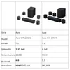 ULTIMEA 7.1ch Soundbar mit Subwoofer für TV, Surround Sound Produktbild-Vorschau 3