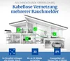 HEKATRON Funkmodul Basis X (1784023) Náhľad obrázku produktu 2
