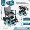 Mobiclinic Elektrorollstuhl Faltbar 20 km Reichweite 2 Produktbild-Vorschau 2