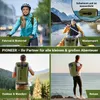 SCANDIC NATURE PIONEER 55L Rucksack wasserdicht oliv Produktbild-Vorschau 5