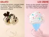 Machine à glace 12-en-1 entièrement automatique en acier Voir les images du produit 14