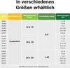 Wiltec Maschendrahtzaun Grün 1x5 m 100 cm Höhe 0,9 mm Produktbild-Vorschau 8