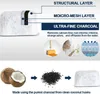 12er Set  Aktivkohlefilter Wasserfilter Filter für Produktbild-Vorschau 4