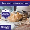 Eliminátor zápachu Ceva Friends Cat 48 ml Náhled obrázku produktu 8