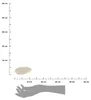 Portasapone Tendance in poliresina beige 11,5x10x2 cm Anteprima dell’immagine prodotto 3