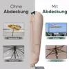 Sekey Sonnenschirm Schutzhülle Wasserdicht Abdeckung Produktbild-Vorschau 4