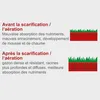 Wertykulator elektryczny Scheppach SC32 Podgląd zdjęcia produktu 16