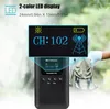 Retekess TT125 Tour Guide System z mikrofonem i zestawem Podgląd zdjęcia produktu 5