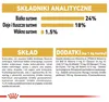 Royal Canin Maltese 24 Adult - 1,5 kg Voir les images du produit 4