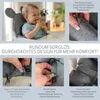 Sitzbezug Kissen Ersatzbezug Bezug kompatibel mit Ikea Produktbild-Vorschau 5