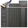 Cable Primewire Premium, conector DisplayPort a Vista previa de la imagen del producto 5