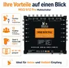 SAT-Multischalter 9/12 Pro für 2 Satelliten & 12 Produktbild-Vorschau 4