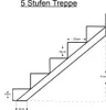 A diagram showing the dimensions and structure of a 5-step staircase. Produktbild-Vorschau