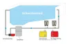 GT Schlauchpumpe Dosierpumpe GP-1,5-B Pool IP65 230V AC - Produktbild-Vorschau 5