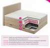 Boxspringbett Mollo XL mit 2 Bettkästen und Topper, mit Produktbild-Vorschau 5