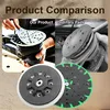 150 mm (6 Zoll) weiche Schleifscheiben fš¹r ETS 150/3 EQ, Produktbild-Vorschau 4