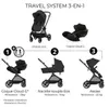 CYBEX Trio EOS Plus + Cloud G i-Size 3-in-1 Travel System, Produktbild-Vorschau 2