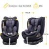 YALION 360° drehbarer Autokindersitz, Sitzerhöhung für Produktbild-Vorschau 4