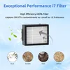 A product image showcasing a HEPA filter with text overlays and illustrative circles showing captured contaminants. Produktbild-Vorschau