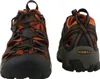 KEEN Arroyo Sandalo Verde Anteprima dell’immagine prodotto 35