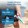 A person is holding a water filter straw with water flowing out of it. Anteprima dell’immagine prodotto