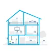 Devolo Mesh WLAN 2 Starter Kit, 2400 Mbit/s, IEEE 802.3ab, Produktbild-Vorschau 9
