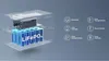 Bluetti Powerstation EB3A 600W / 268Wh Surge 1200W Náhľad obrázku produktu 18