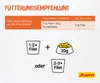 Josera 70gx16 Filet pures Huhn Pouch Produktbild-Vorschau 5