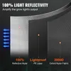 Diagram illustrating the features of a grow tent, focusing on light reflectivity, lightproofing, and material durability. Produktbild-Vorschau