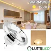 A collage showing a kitchen and living room interior, a close-up of an LED light bulb, and a swatch of warm white light. Produktbild-Vorschau