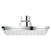 GROHE Euphoria Cube Kopfbrause Produktbild-Vorschau 2