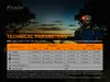 Fenix Stirn- und Taschenlampe HM50R V2.0 Orange Náhled obrázku produktu 21