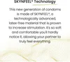 Text describing SKYNFEEL® Technology with a wavy pattern background. Produktbild-Vorschau