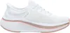 Skechers Go Run Elevate 2.0 Banyan Couleur Blanc Voir les images du produit 16