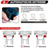 Akku-Schlagschrauber 1200 N.M,1/2" Vierkantanschluss, 4 Produktbild-Vorschau 7