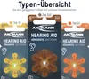 A collage of three different types of hearing aid batteries, showing their packaging and the batteries themselves. Produktbild-Vorschau