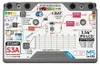 M5Stack Cardputer, ESP32-S3, programmierbarer Produktbild-Vorschau 4